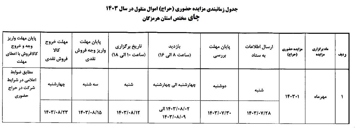 شرایط شرکت در حراج چای دبش اعلام شد+ جزئیات