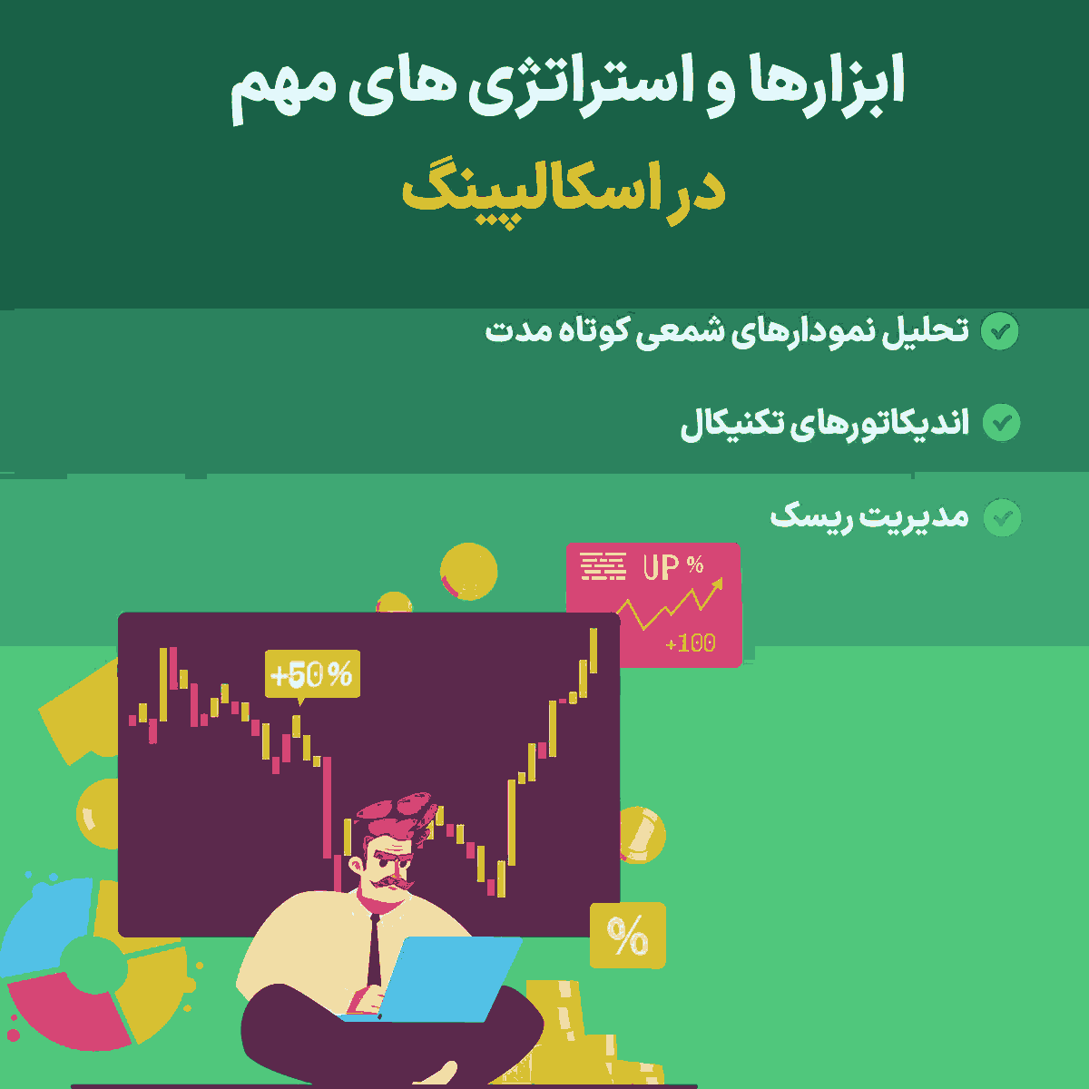 معاملات اسکالپ چیست؟