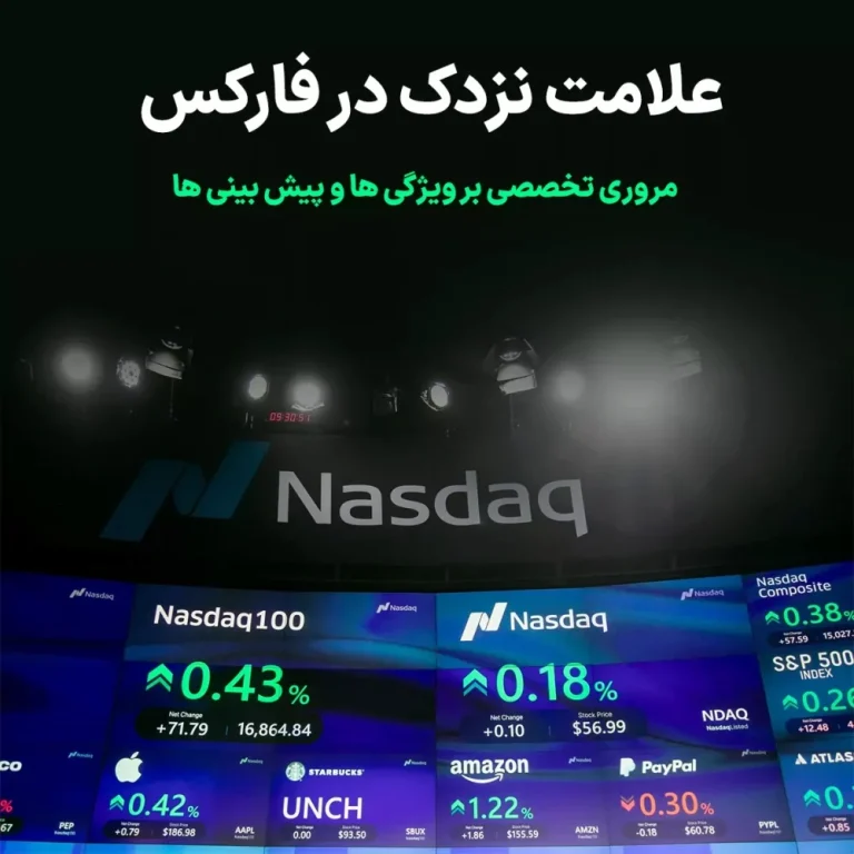 تحلیل جامع و پیش بینی قیمت نزدک در فارکس | عوامل تاثیرگذار و تحلیل فنی