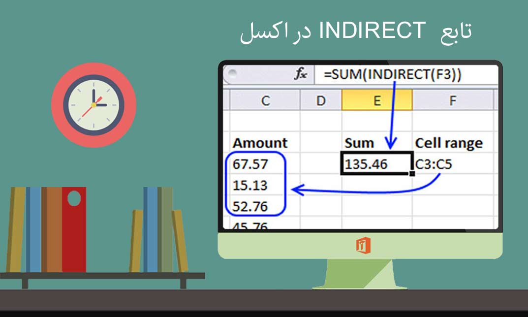 آموزش تابع INDIRECT در اکسل
